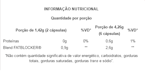 Fat Blocker Nutrilatina Tabela Nutricional